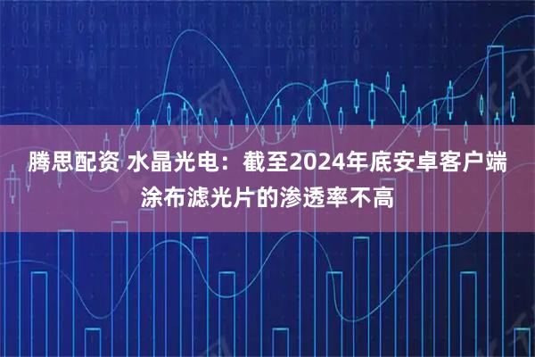 腾思配资 水晶光电：截至2024年底安卓客户端涂布滤光片的渗透率不高